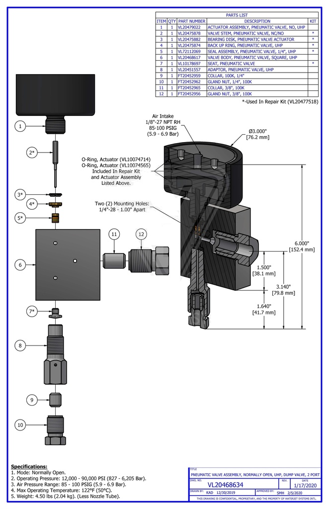 PNEUMATIC VALVE ASSEMBLY, NORMALLY CLOSED, FOOD APPLICATION