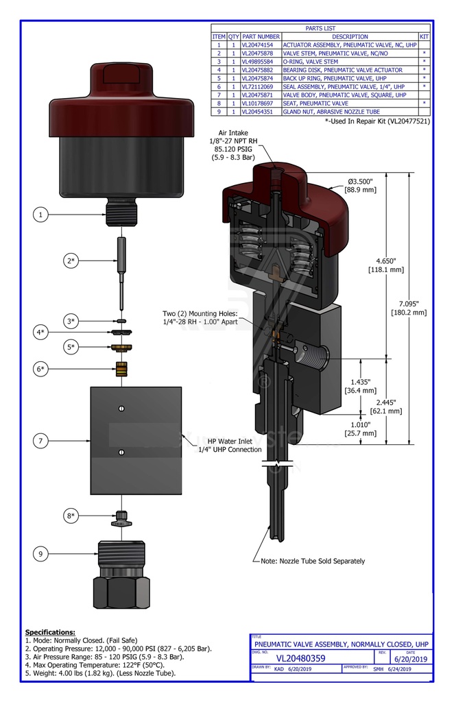 PNEUMATIC VALVE ASSEMBLY, NORMALLY CLOSED, FOOD APPLICATION