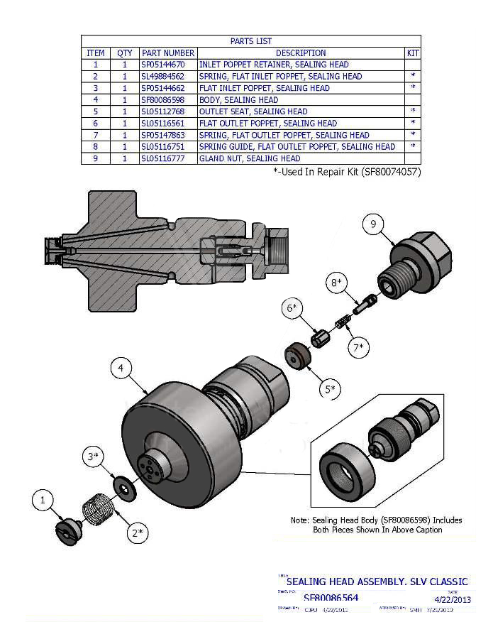 Seal Head Assy SL5 Classic