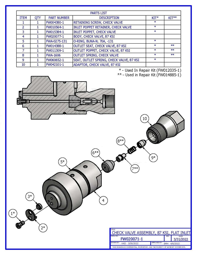 87K Intensifier Check Valve Assembly