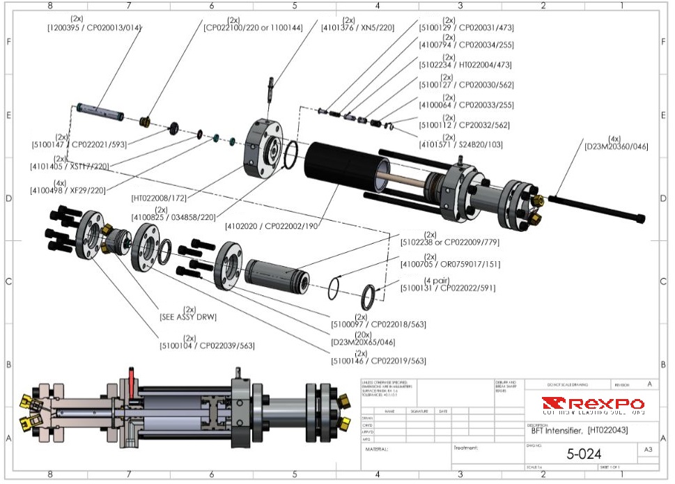 Flange Bft