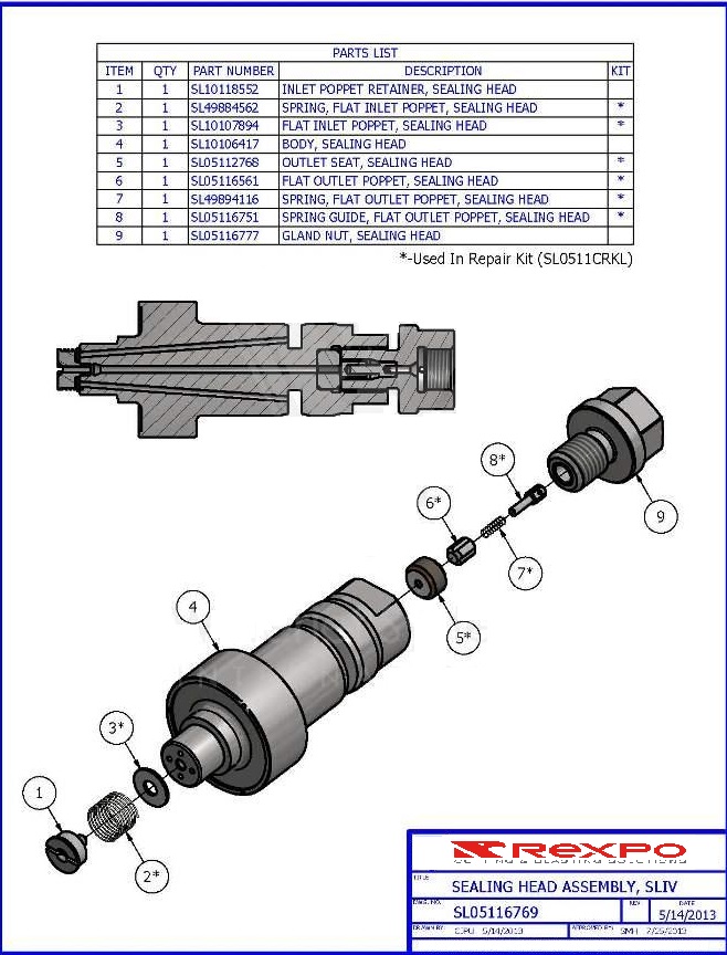 Check Valve Body